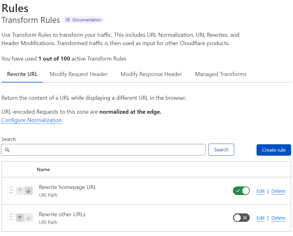 The Transform Rules page in the Cloudflare dashboard